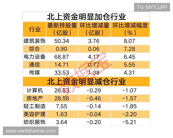 掌握百家乐不倒翁注码法的核心原理，提升游戏胜率和资金管理能力的实用指南